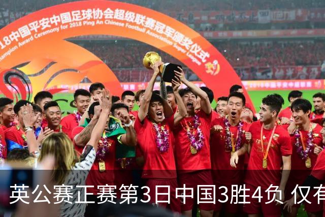 英公赛正赛第3日中国3胜4负 仅有吕昊天闯入16强